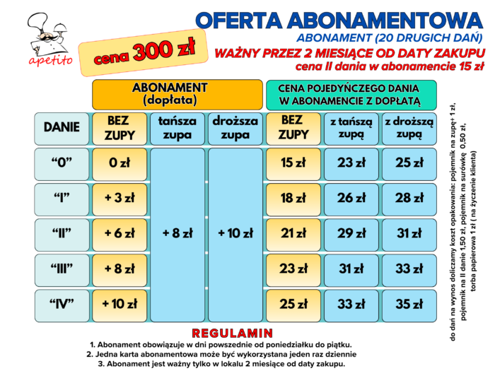 oferta abonamentowa listopad 2025